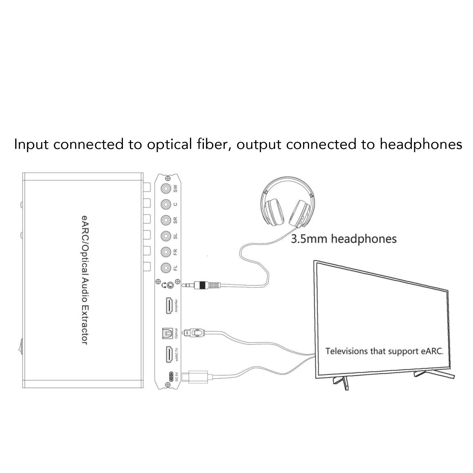 Dpofirs Convertitore Audio Ottico EARC, Estrattore Audio HD, Converte gli Ingressi EARC e Ottici in Uscite Ottiche e da 3,5 Mm, con HiFi a 24 Bit/192 KHz