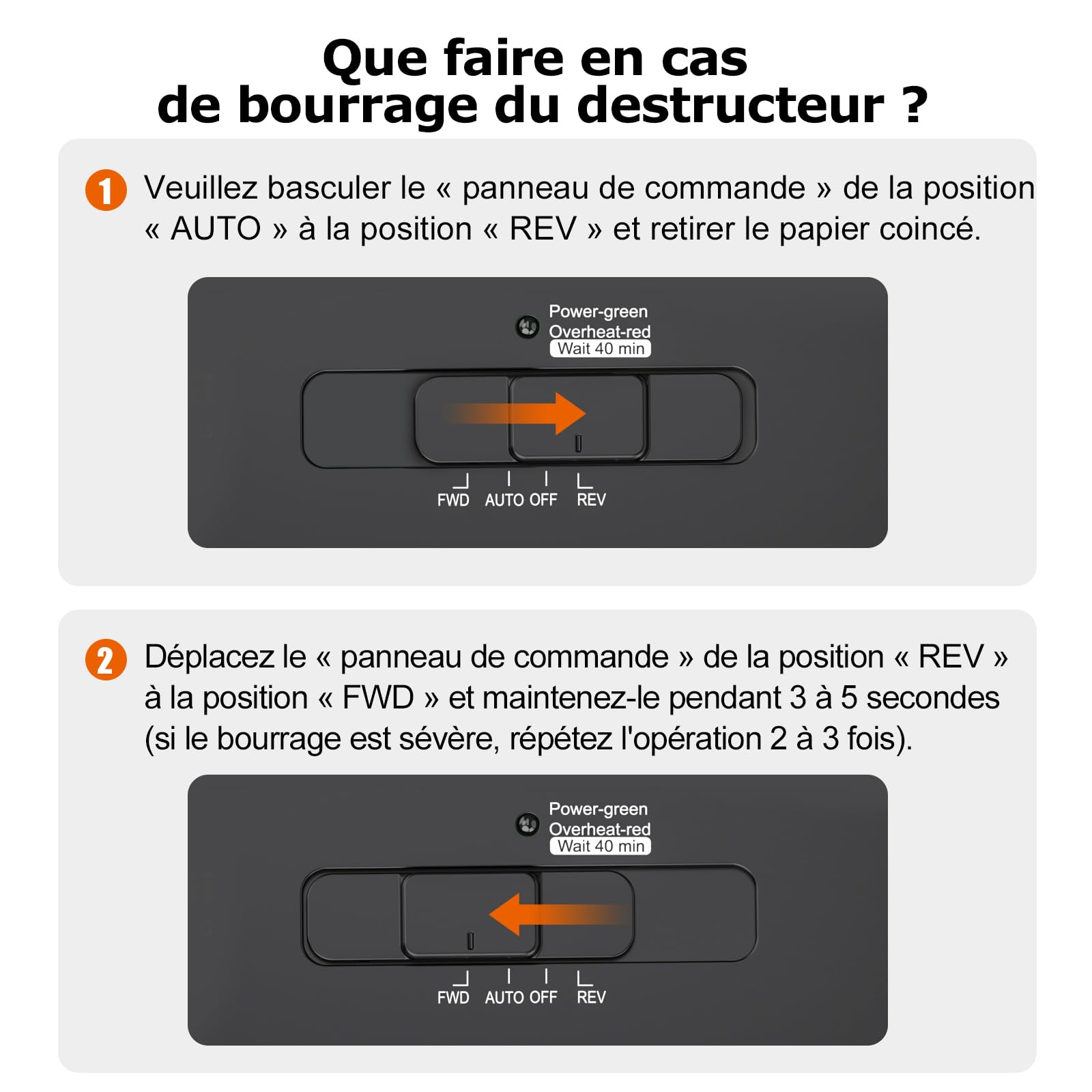 Bonsaii Destructeur de Documents 8 Feuilles, Broyeur Papier Sécurité P-4 Coupe Croisée, Corbeille 16L, Déchiqueteuse Électrique Compacte C261-C