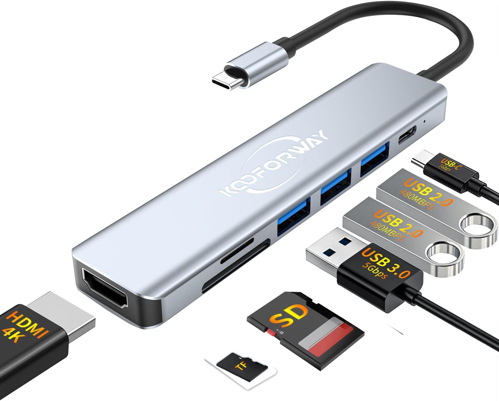 USB C Hub Laptop Docking Station,KOOFORWAY Multiport Adapter 7 in 1 Type C Hub HDMI,USB 3.0,USB 2.0 * 2,SD/TF,100W PD Charging Compatible for MacBook Pro/MacBook Air Dell/Surface/HP/Lenovo Laptops