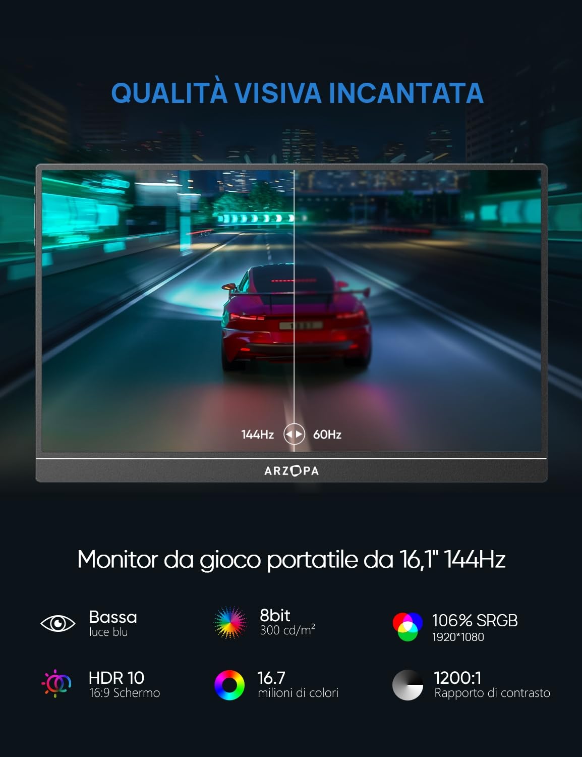 ARZOPA Z1FC Monitor Portatile 16.1" 144Hz FHD IPS | 106% sRGB, HDR10 | Schermo Gaming Ultra Sottile 780g con Supporto Integrato | Compatibile con PC, Laptop, PS5, Xbox, Switch - Z1FC