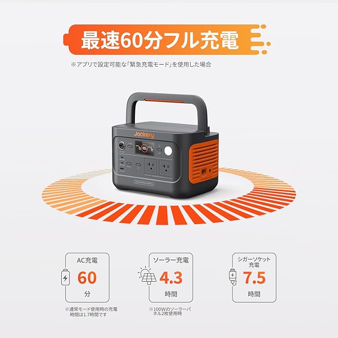 Jackery ポータブル電源 600 Plus 632Wh リン酸鉄 長寿命 定格出力800W 瞬間最大1600W コンパクト 60分急速充電 UPS機能 アプリ遠隔操作 純正弦波 AC100V 50Hz/60Hz対応 車中泊 家庭用 蓄電池 停電対策 台風対策 節電対策 防災対策 ジャクリ
