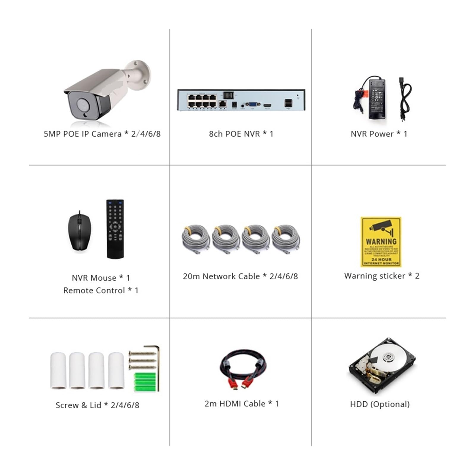 Kit Video Surveillance, 25fps 5MP détection de Visage POE caméra IP Kits de système de sécurité étanche CCTV Surveillance vidéo AI(2T,8pcs Cameras)