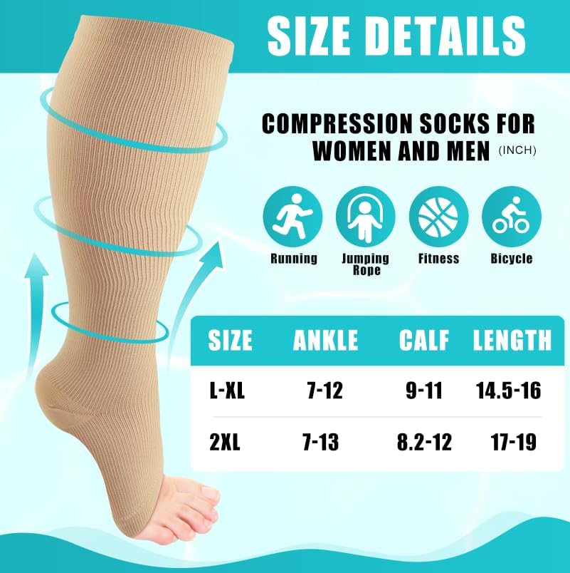 4 Pairs Compression Socks - Open Toe & Knee High Length, 15-20 mmHg Support for Women & Men - Image 2
