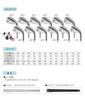 ★3本セット★世界最強バックスピン★止まって戻って寄せワン連発の爆スピンウェッジ Amazon | 鬼スピン ウェッジ 角溝 強烈なバックスピン 豊富な