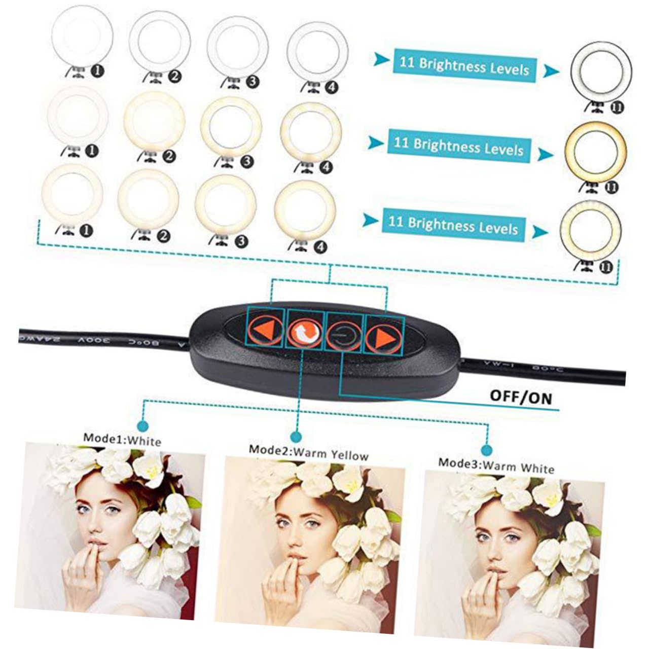 SHERCHPRY Ringlicht Mit Stativ Für Handy Led Selfie Licht Mit Dimmbarem Farbton Für Live-Stream Make-up Und Videoaufnahme Kompatibel Mit Meisten Handysizes