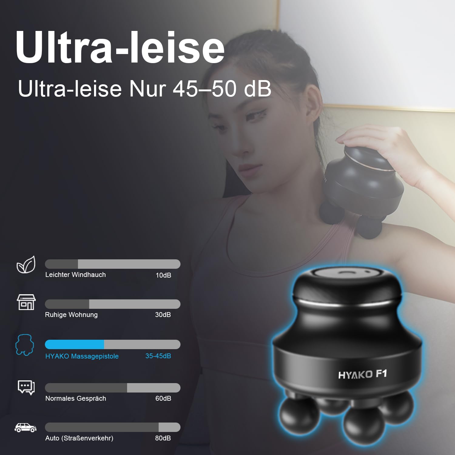 HYAKO F1 Pistolet de Massage Cadeau Fête des Pères Mini Masseur de tissus profonds pour le dos, le cou et les jambes et l'ensemble du corps, masseur électrique des mains pour massage musculaire