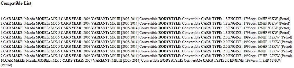 Zunsport Compatible With Mazda MX5 Mk3 - Front Grill Set - Silver finish (2006 to 2009)