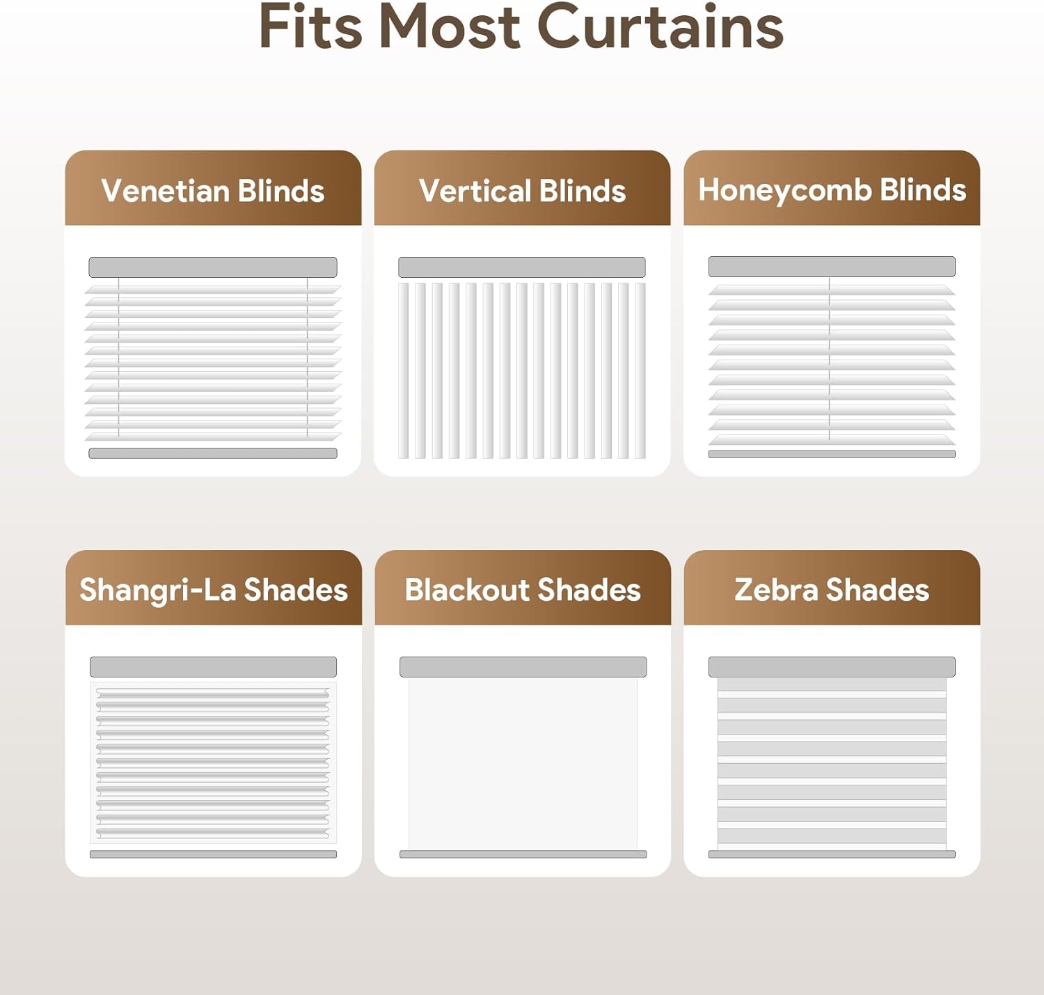 Roller Blind Robot (Zigbee, Rechargeable) Smart Bead-Chain Blind Opener for Roller Shades/Shutters, App Control, Timers & Schedules, Remote & Voice Control via Hub, Easy DIY Install