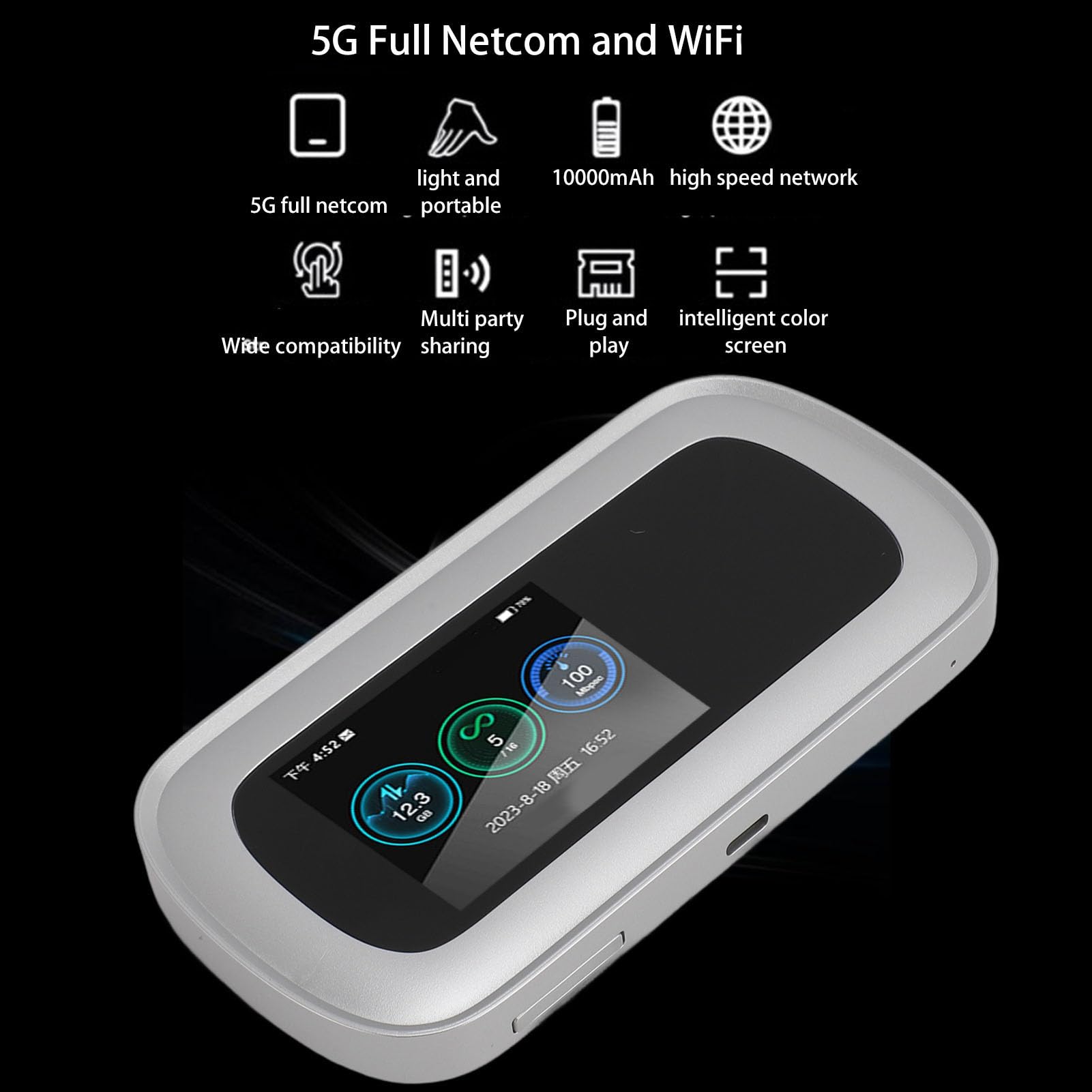 Router Mobile 5G, Hotspot Mobile WiFi, Modem WiFi6 5G 4G LTE, con Slot SIM, Schermo a Colori da 2,5 Pollici, 16 Dispositivi Connessi, per Viaggi D'affari All'aperto