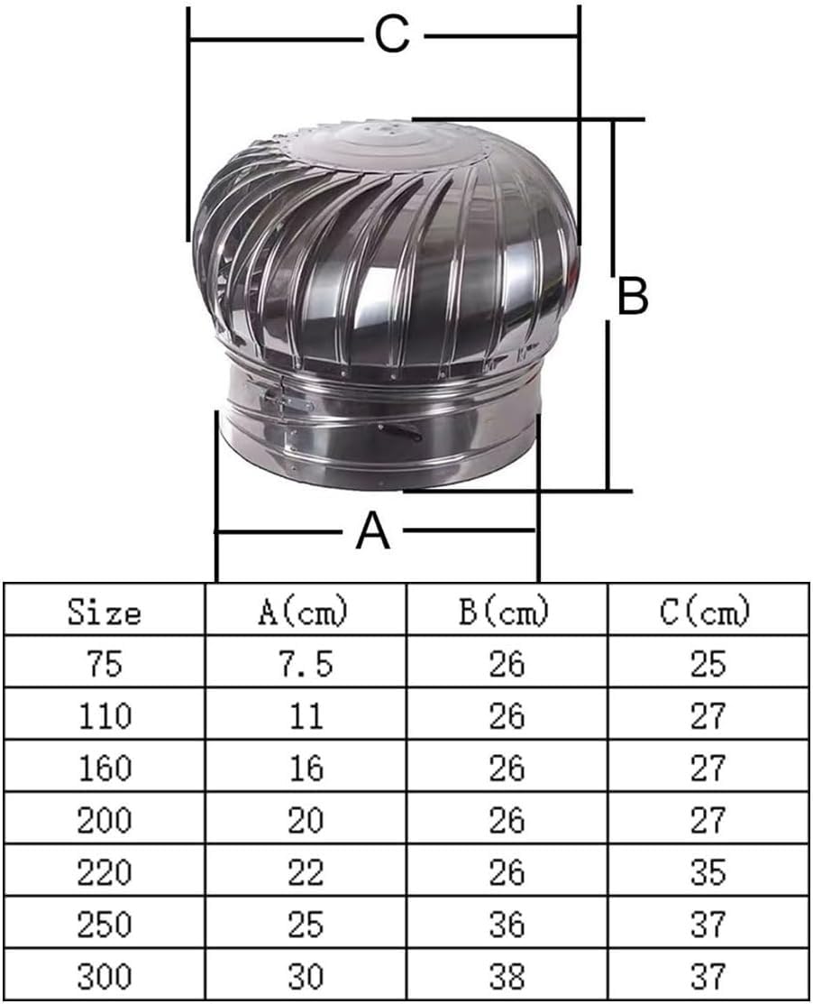 201 Camino girevole in acciaio inossidabile con cappuccio anti-corrente d'aria for la ventilazione del tetto(9.8")
