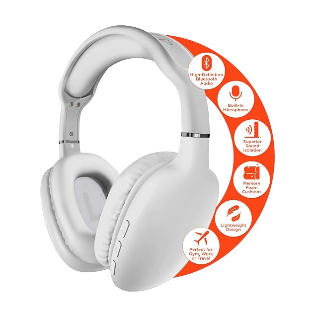 HyperGear Wireless Headphones Bluetooth White- Noise Isolation Headphones Wireless Over The Ear Head Phones Gym Headset Built-in Mic