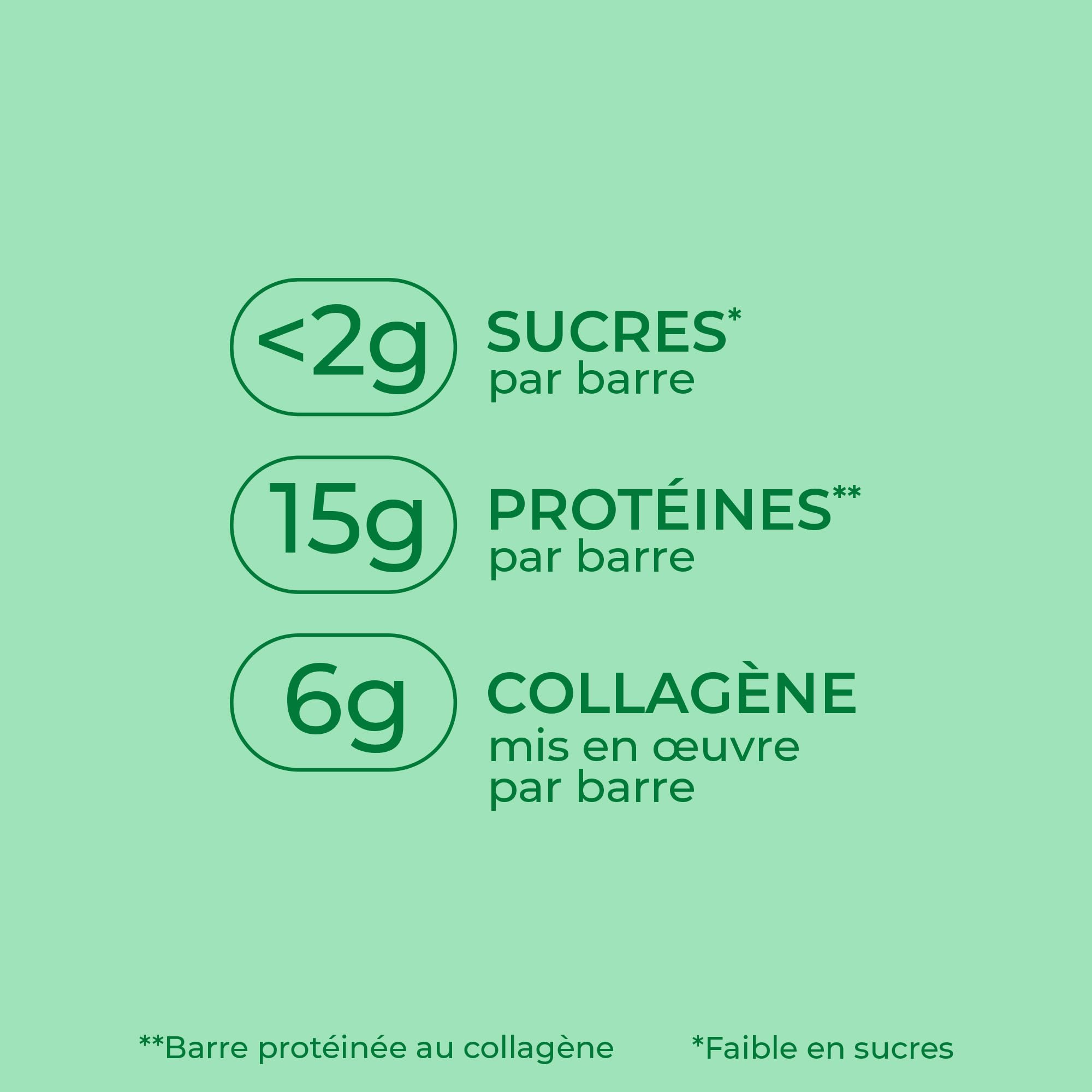 ZOHI - Barre avec Collagène saveur Chocolat et Caramel - Riche en Protéines et Moins de 2g de Sucres - Enrobée de Chocolat au Lait et Billettes Croustillantes - 50g (Pack de 12)