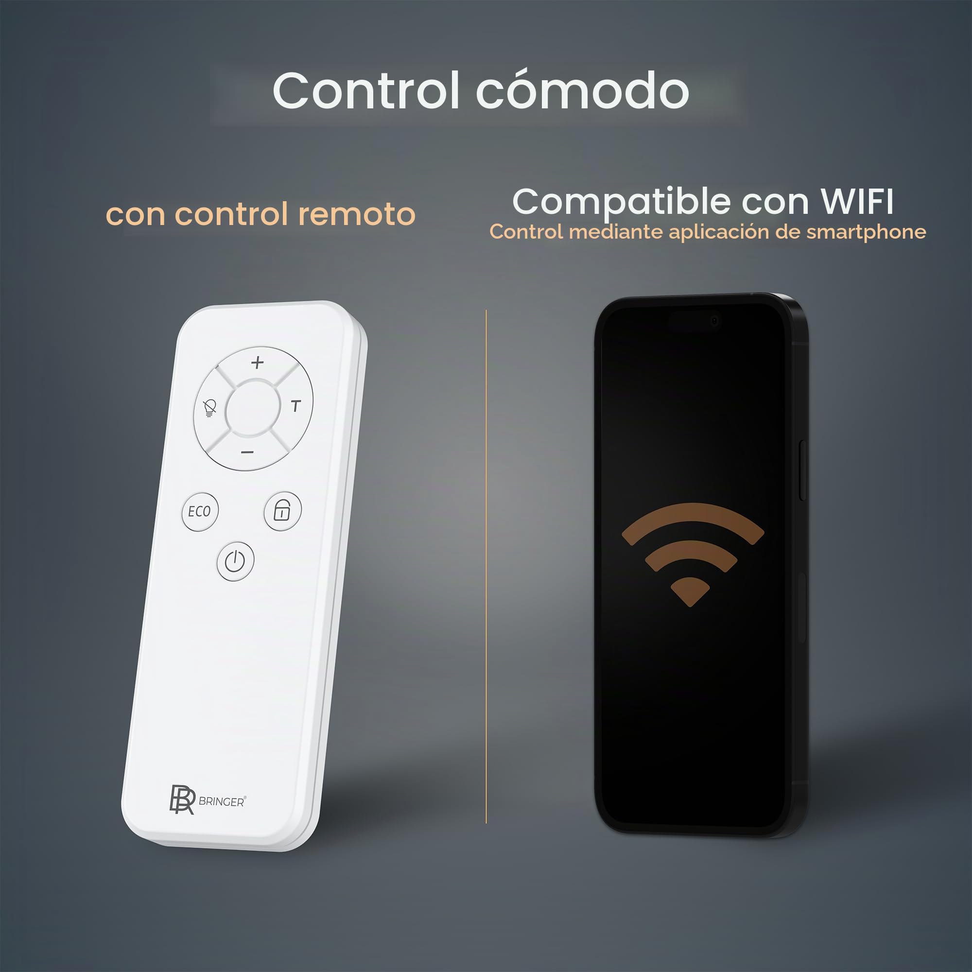 BR Bringer calefactor eléctrico por infrarrojos 450 vatios con termostato inteligente y mando a distancia, WIFI y app - para montaje en pared o uso móvil, ahorro de energía (blanco)