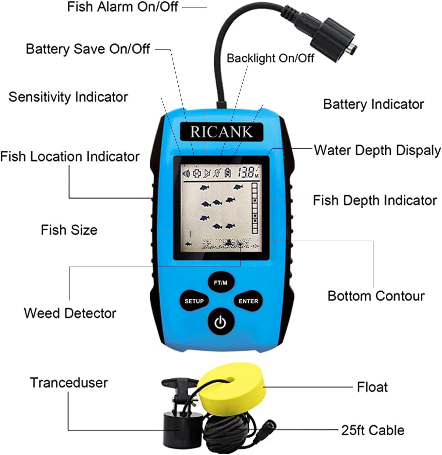 RICANK Portable Fish Finder, Handheld Fish Depth Finder Contour Readout Fishfinder Ice Kayak Shore Boat Fishing Fish Detector Device with Sonar Sensor Transducer and LCD Display Gear Fish Depth Finder