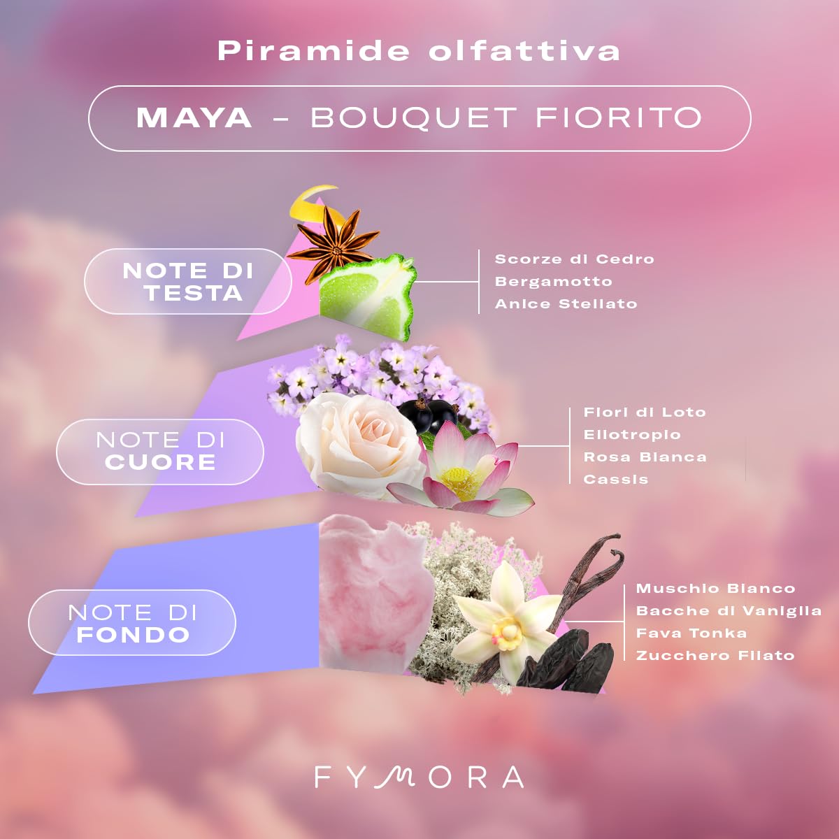 Profumo Maya, Eau de Parfum, Profumo donna, Bouquet Fiorito - Essenza Floreale e muschiata, 100ml