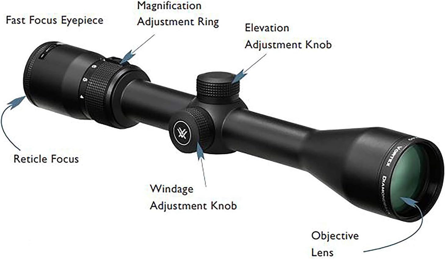 Vortex Optics Diamondback 4-12x40 Second Focal Plane Riflescope - Dead-Hold BDC Reticle (MOA) with Vortex Hat : Sports & Outdoors