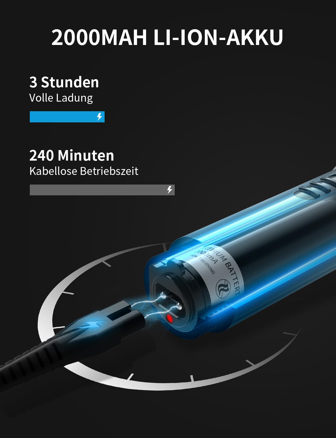 Haarschneidemaschine Profi Haarschneider Leiser Motor Selbstschärfende Titanium Keramik klingen Langhaarschneider Akku Kabellose 2000mAh Batterie Haartrimmer Set für Familien
