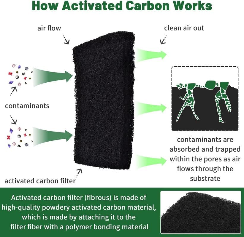 Compost Bin Carbon Odour Filters Substitute for Food Waste Caddy Replaceable Rectangle Activated Carbon Filters Pad for Kitchen (Pack of 4)