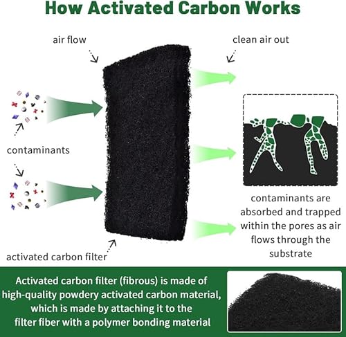 Compost Bin Odor Filters For Food Waste Caddy Replacement Rectangle Activated Carbon Filters For Indoor Kitchen Compost Bucket (Pack Of 7) #TOP4