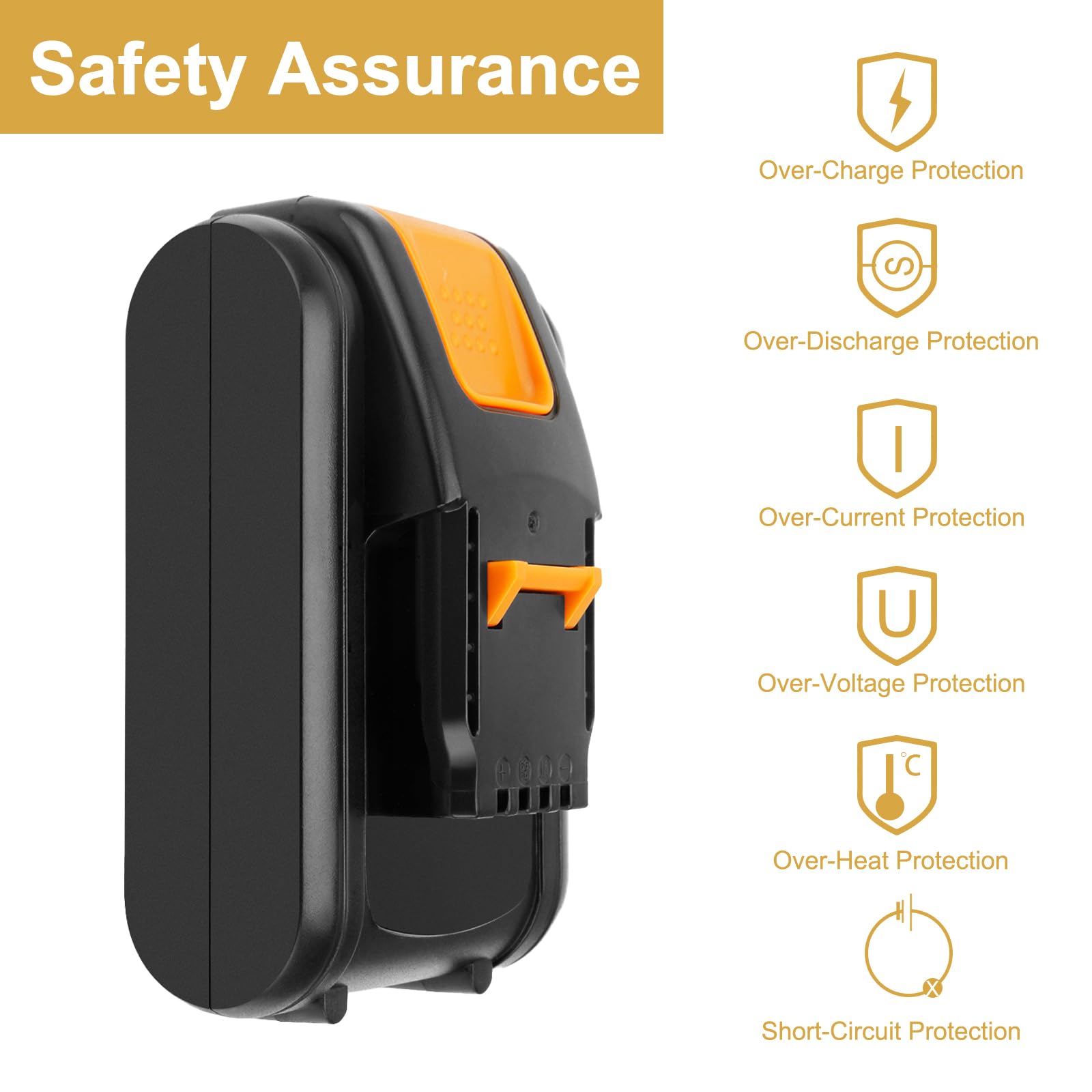 Batteria 20V 3000mAh Li-Ion Joiry - Ricambio Per WA3553, WR142E, M700 E Altri Modelli - Foto 3