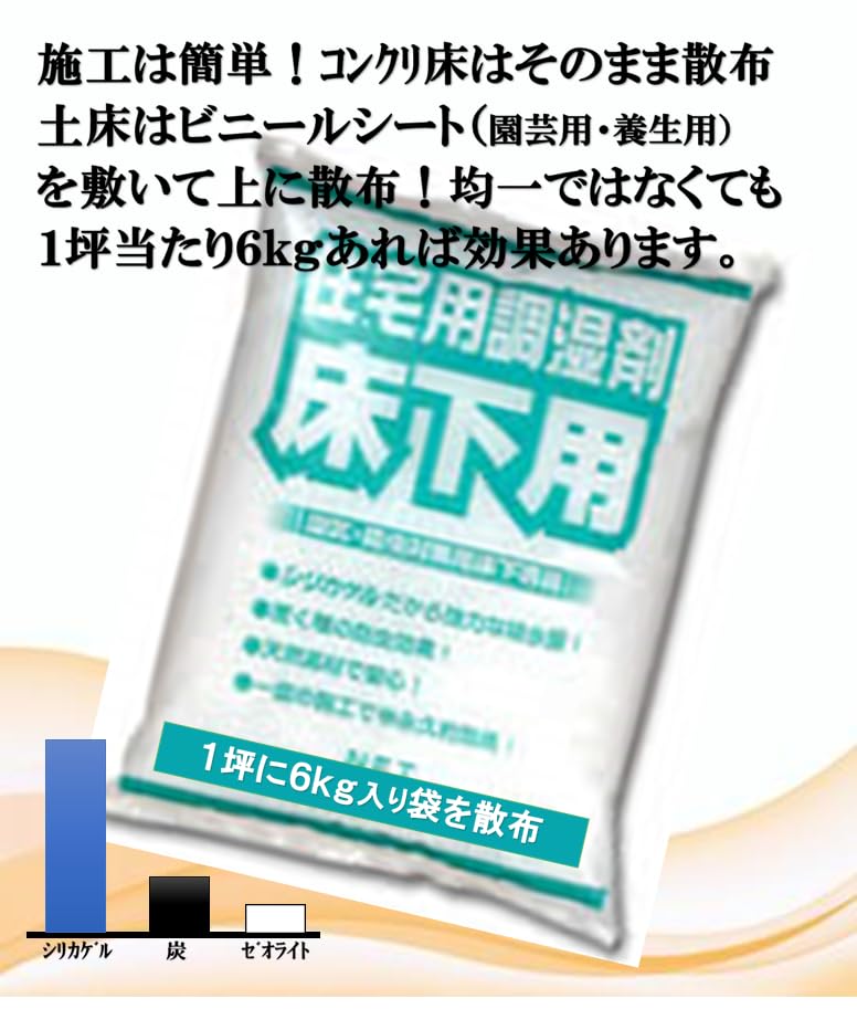 住宅床下乾燥剤7袋まとめ売りです‼️