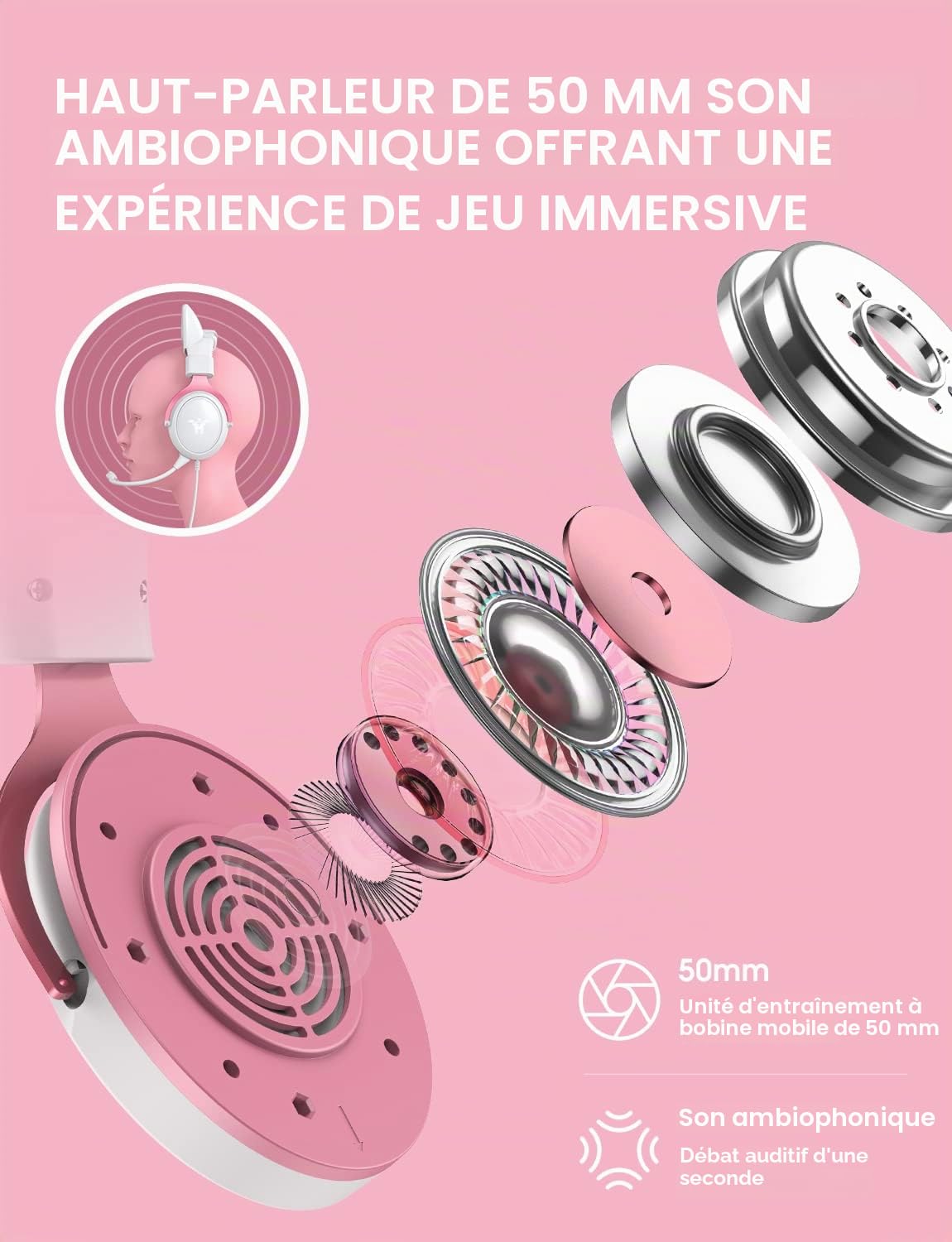 PHNIXGAM Casque de Jeu avec Oreilles de Chat, Casque Filaire avec Micro antibruit, Son Surround, pour PS4, PS5, Xbox One (sans Adaptateur), PC, Mobile, rétroéclairage RVB Blanc et Rose
