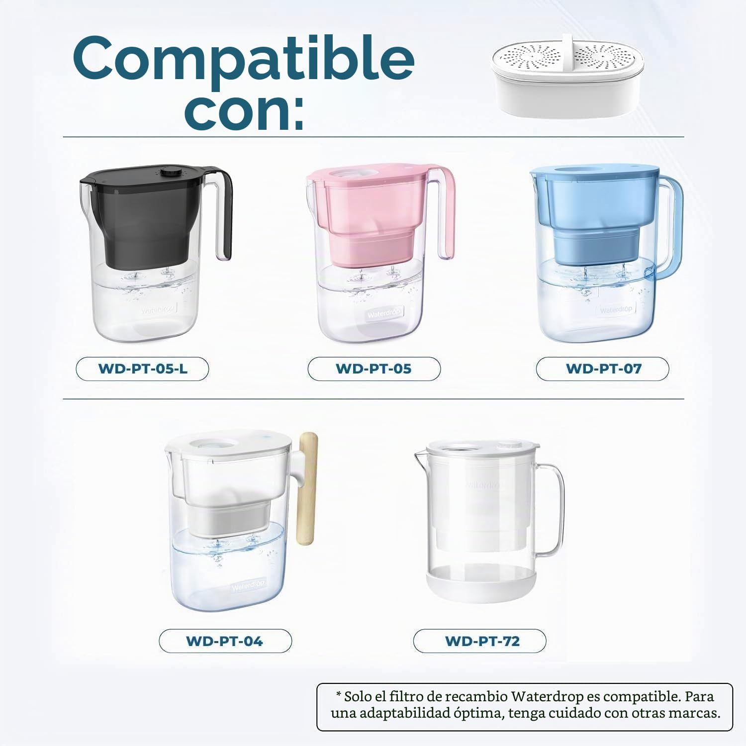 Waterdrop WD-PF-01A Plus - Filtros de repuesto para todos los sistemas de filtración de tanques Waterdrop (certificado NSF, duran hasta 2 meses o 757 L (paquete de 3)