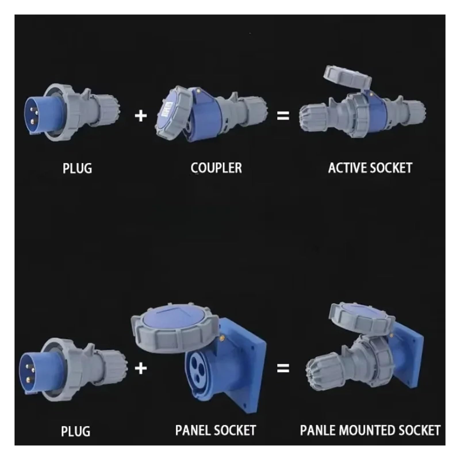 Spina industriale IP67 e presa CEE | Connettore elettrico maschio e femmina 3PIN 4PIN 5PIN 16A/32A Spina for montaggio a parete(3PIN-02,16A)