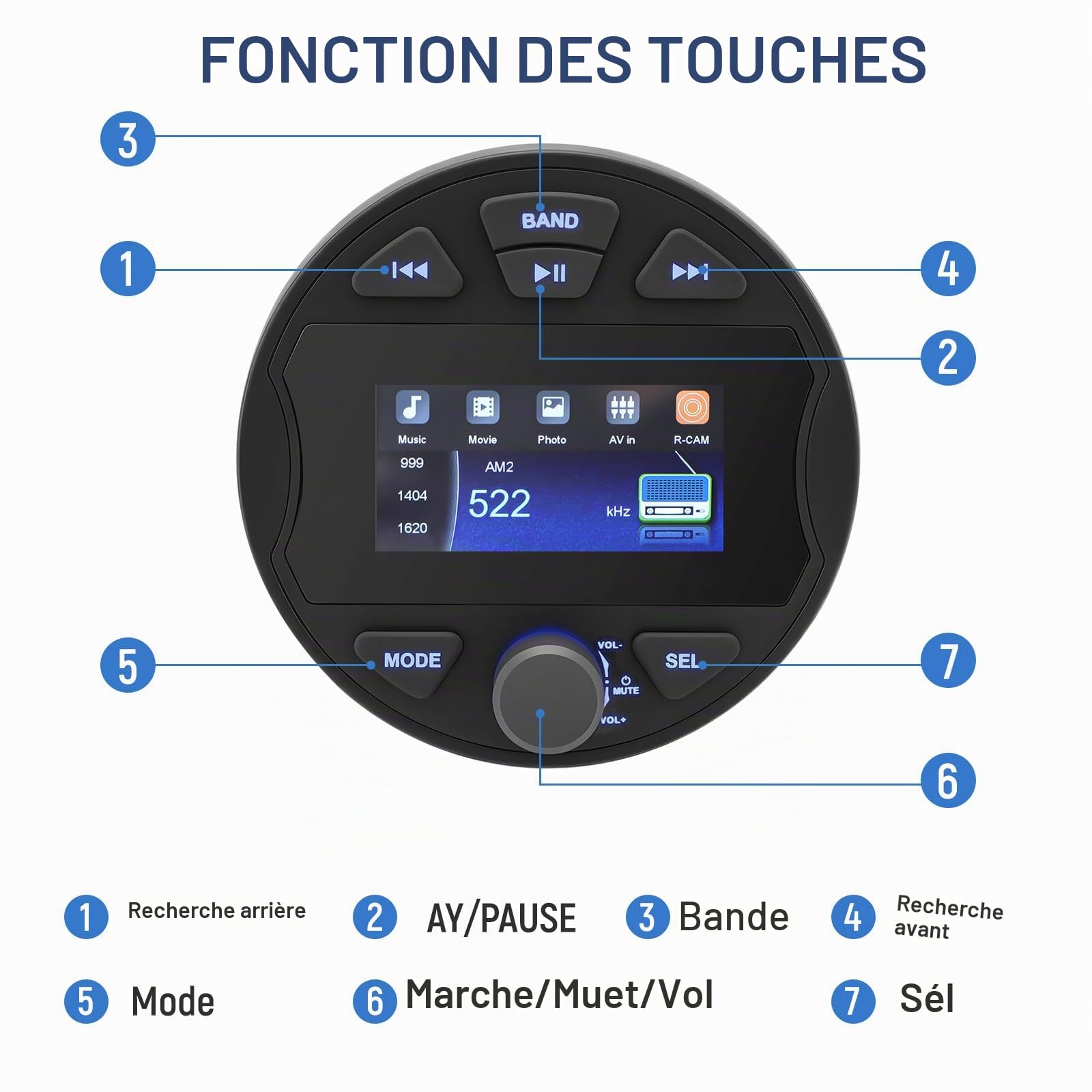 Radio marine RCA caisson de basses stéréo MP5 Lecteur multimédia pour BT & FM/AM Fonctionnel USB IPX6 étanche pour bateau et utilisation professionnelle