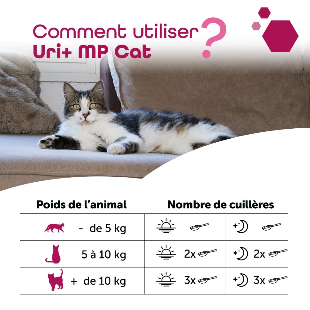 MP Labo Uri+ MP Cat 35 g - Confort Urinaire pour Chat