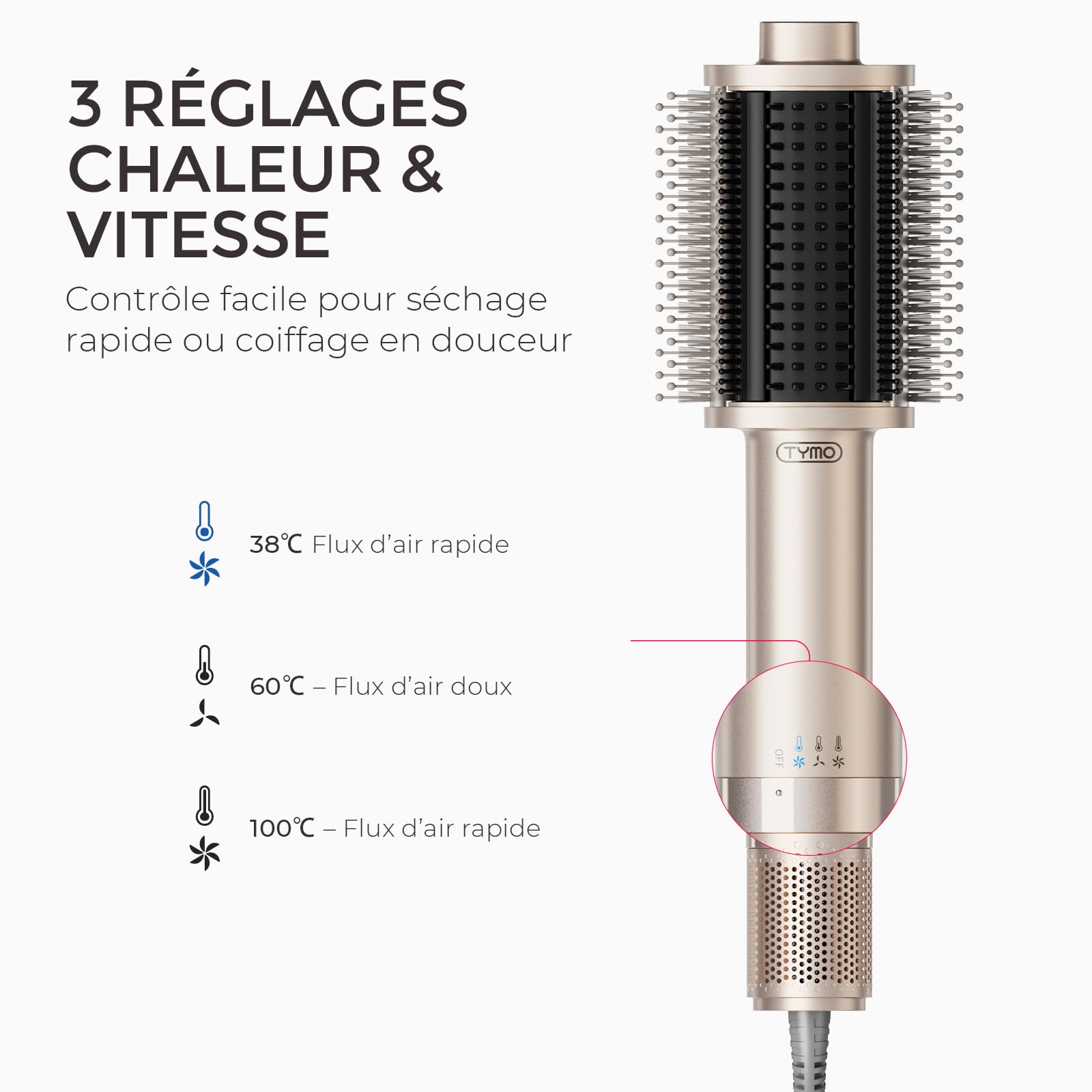 TYMO Brosse Soufflante Chauffante, One-Step Sèche-cheveux et Brosse Volume, Brushing Peine Ionique 5 en 1 avec Moteur Turbo Pour Séchage Rapide et Doux, Lisser, Boucler, Créer du Volume, Or
