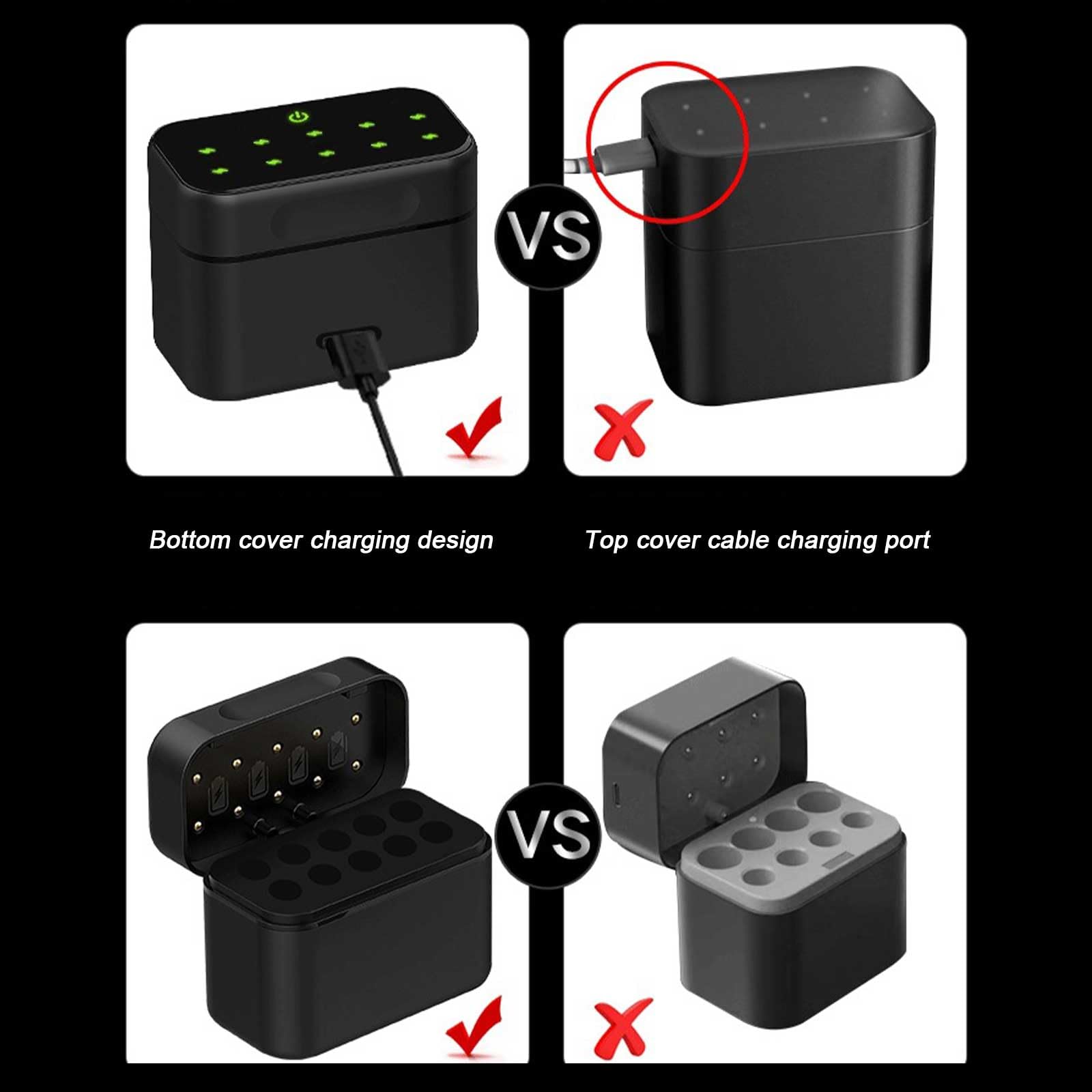 Chargeur de Batteries Rechargeable avec boîte de Rangement 10 Baies AA AAA, Rabat magnétique