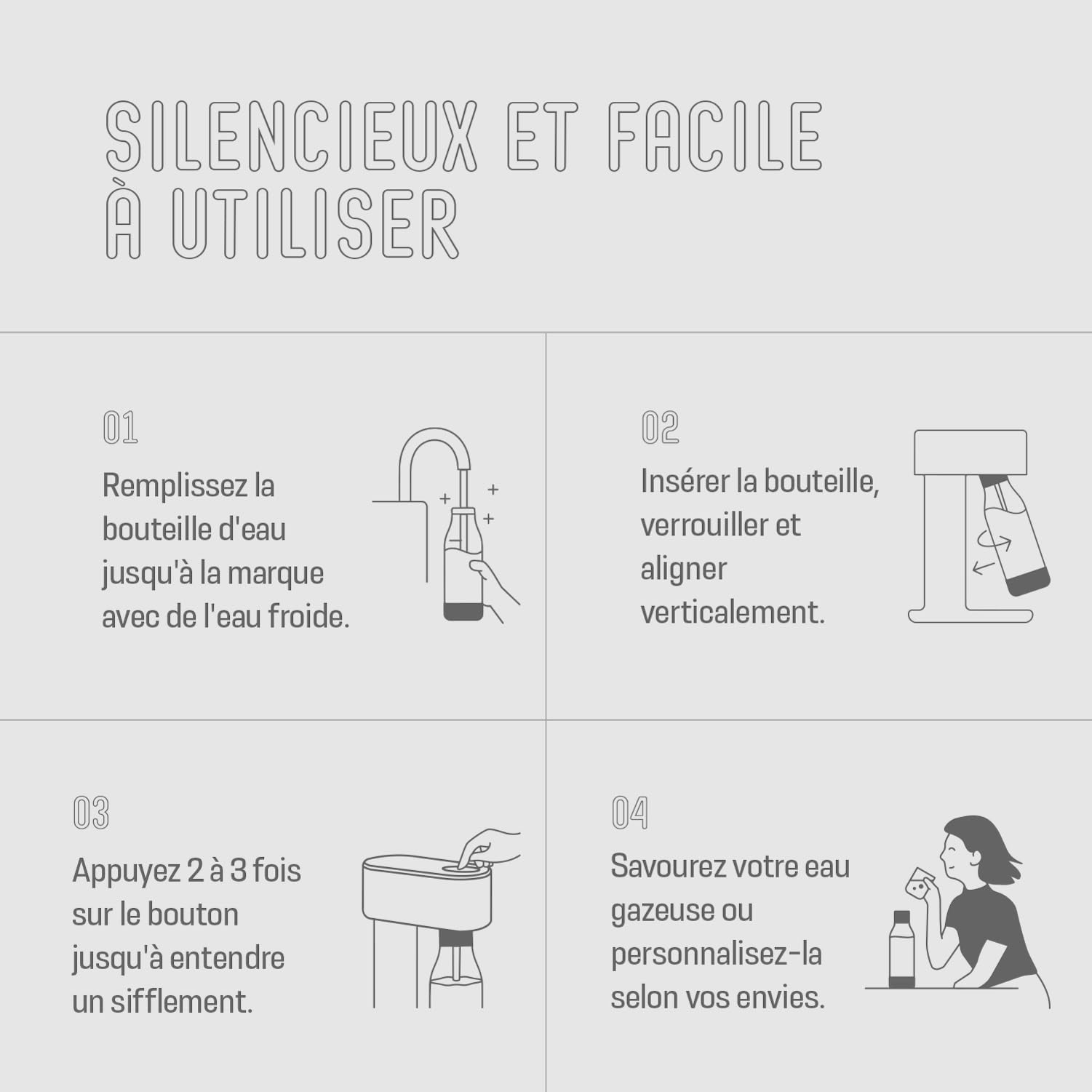 Mysoda: Machine à carboniser Woody en composite de bois renouvelable (sans cylindre CO2) avec bouteille en plastique sans BPA 1L - Blanc