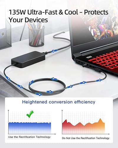 Miniatura 3 de Cargador de CA de 19 V, 7.1 A, 135 W, apto para portátiles Acer Nitro 5 Gaming - Compatible con Nitro 5 AN515-54 AN515-55 AN515-53 AN515-52 AN515-56