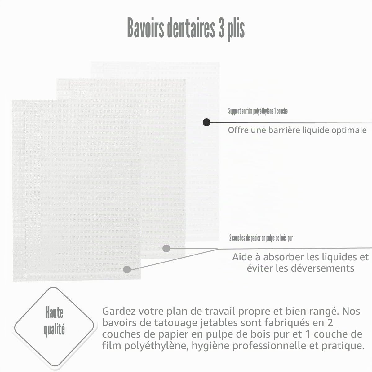 Lot de 125 bavoirs dentaires jetables pour patient, 33 x 45,7 cm, imperméables à 3 plis, pour piercing de tatouage, clinique dentaire, station de tatouage et salon