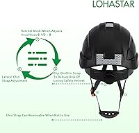 Vista 3 de Hard Hats Construction Safety Helmet, LOHASTAR Work ANSI Z89.1 Approved OSHA Hardhat Construction Helmet