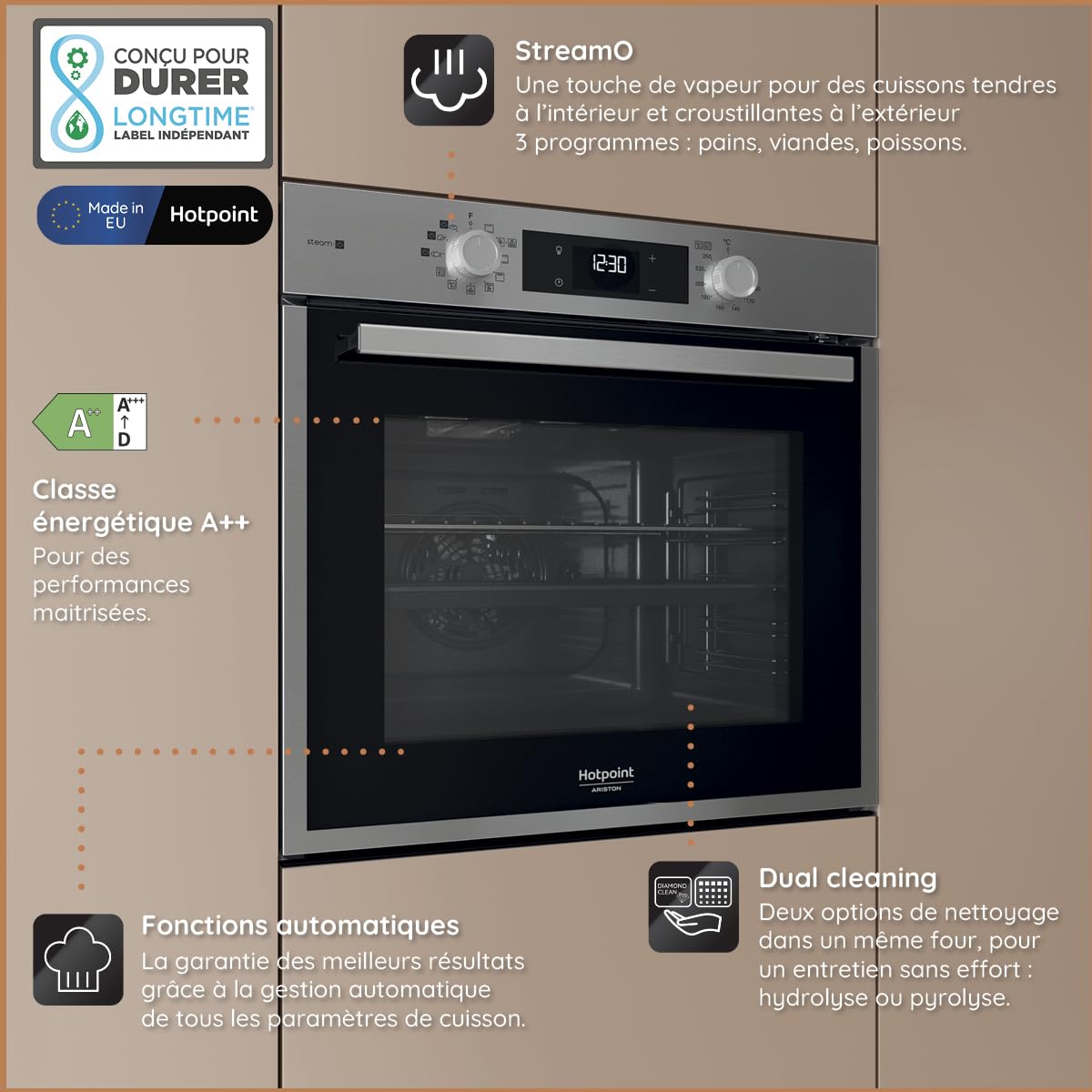 Hotpoint Ariston Forno da incasso HAO 854PS X