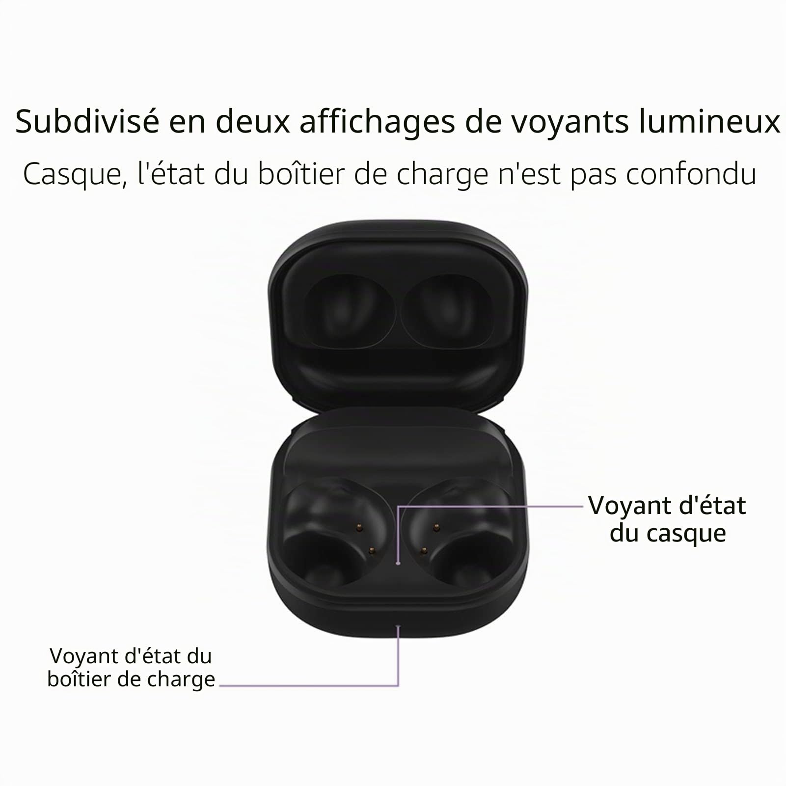 Remplacement du Boîtier de Charge sans Fil des écouteurs pour Buds 2, Charge de Type C, Batterie 700 MAh, Boîtier de Charge Uniquement
