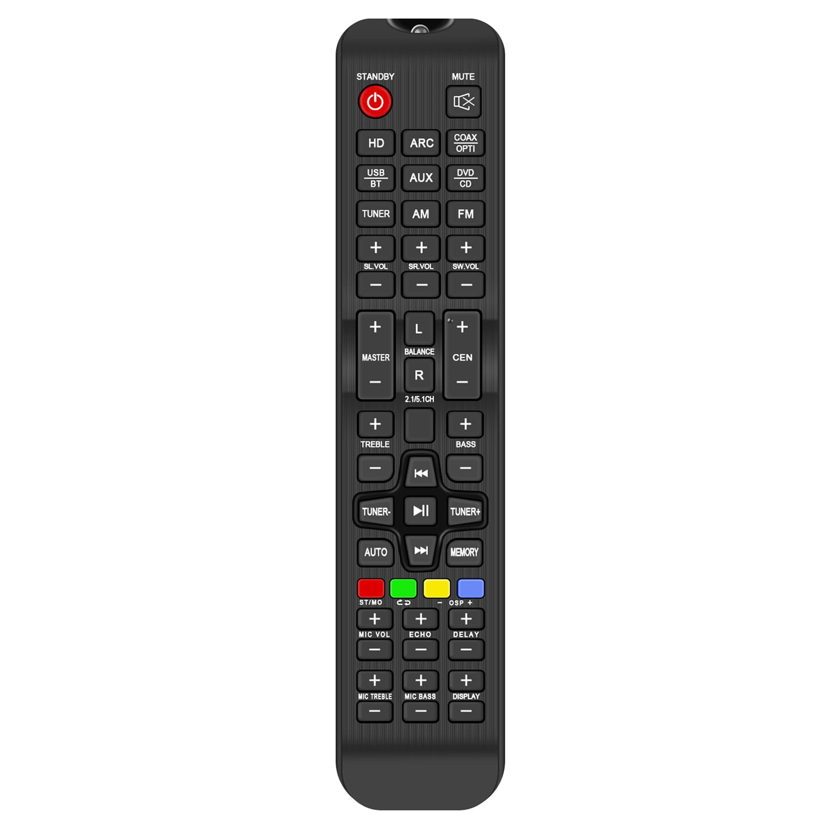 Télécommande de rechange compatible avec récepteur Pyle 1000 W PT696BT - 7