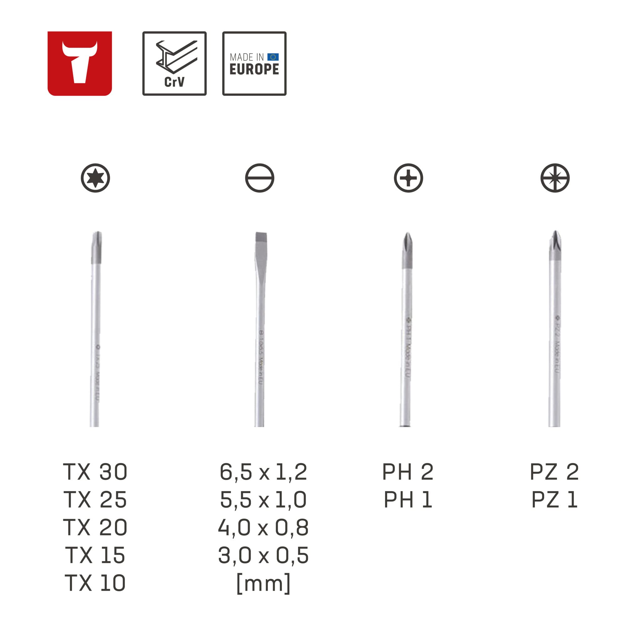 STIER Set di giraviti Big Pack 13 pezzi