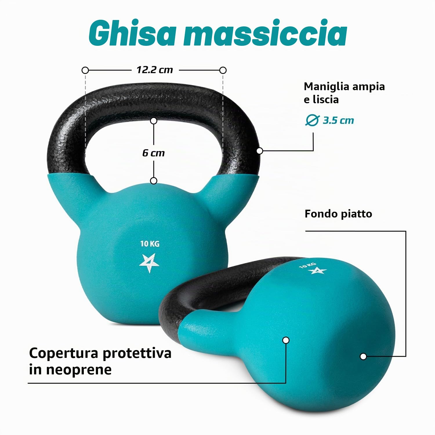 Yes4All 2-20kg Kettlebell in ghisa con rivestimento in neoprene, Kettlebells multicolore