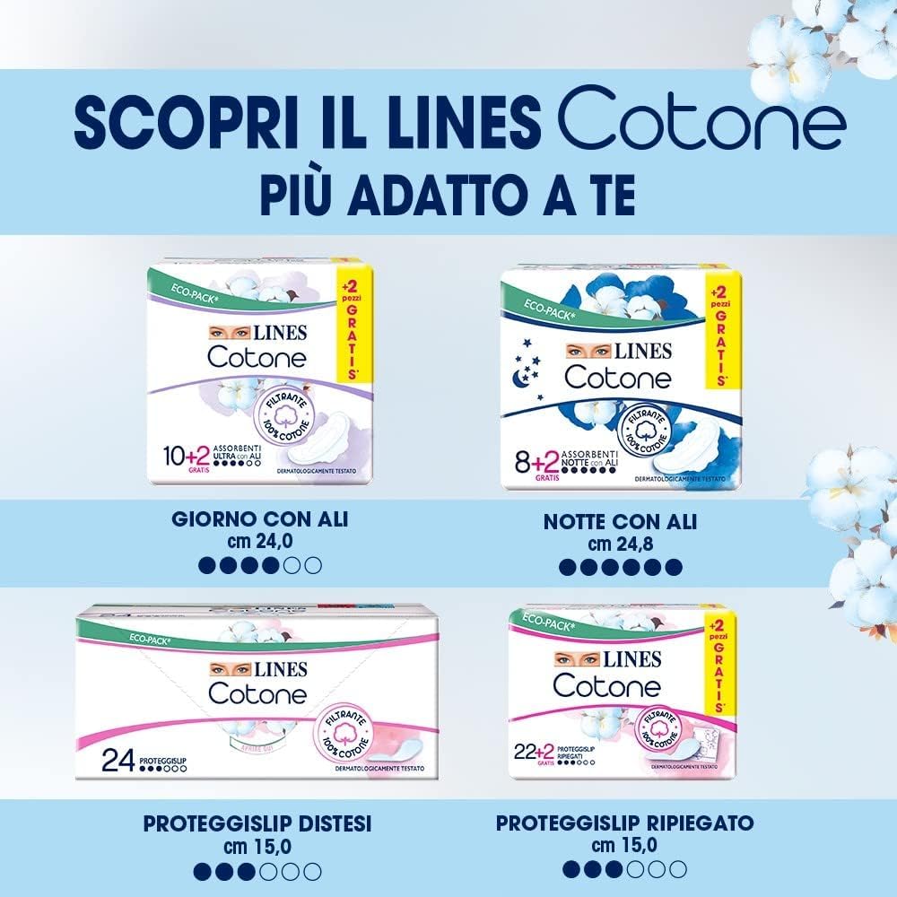 Italian Gourmet Cotone assorbenti notte Baumwolle 12 x 10 Stück | Ipoallergenici e morbidi, Damenbinden für die Nacht, reine Faser, Gesamtnettogewicht 120 Stück + Kostenlos Polpa 400g