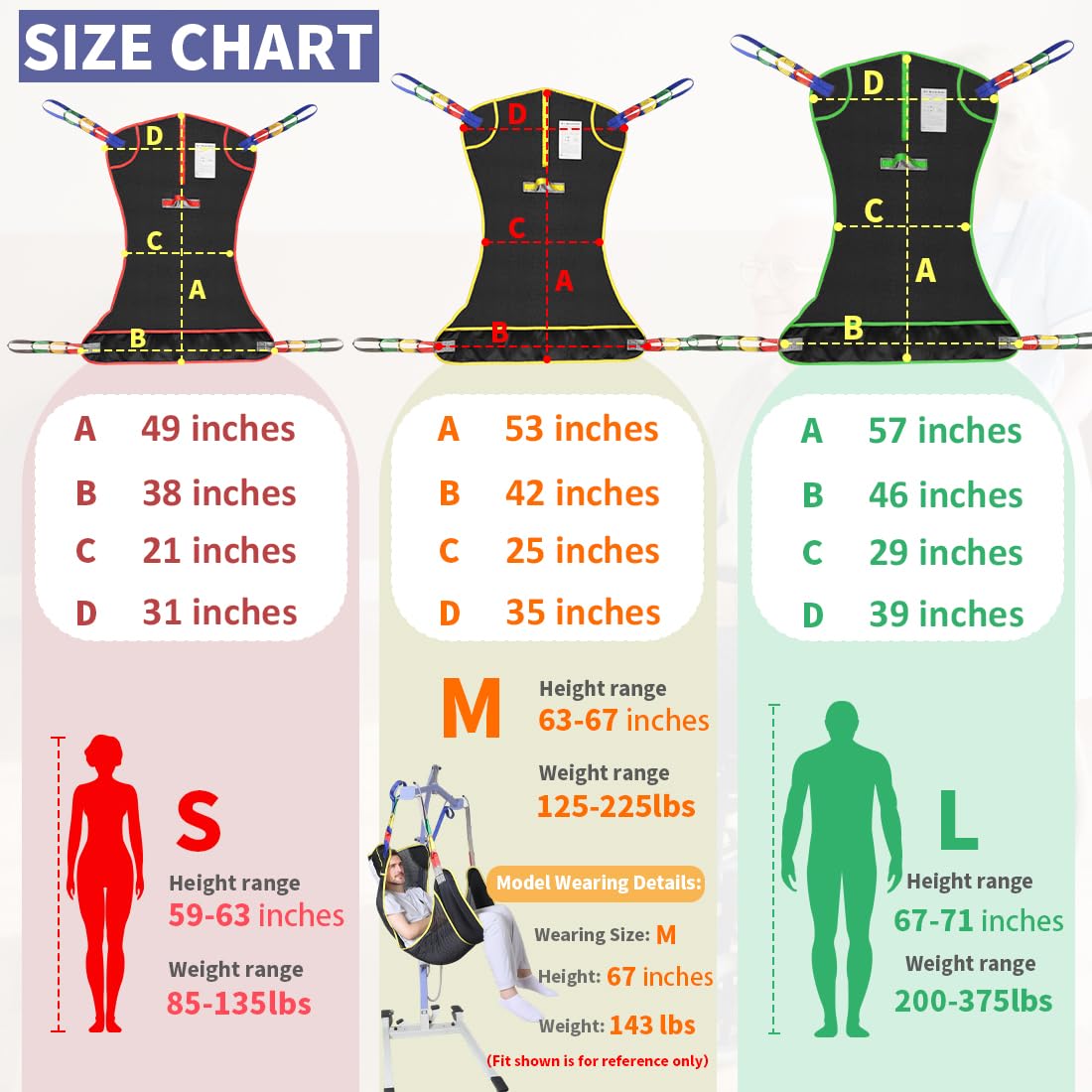 500lbs Mesh Full Body Sling for Lift - Patient Transfer Sling with Wide Pads for Elderly & Disabled,Compatible and Multi-Scene Transfer — Amazon image 2