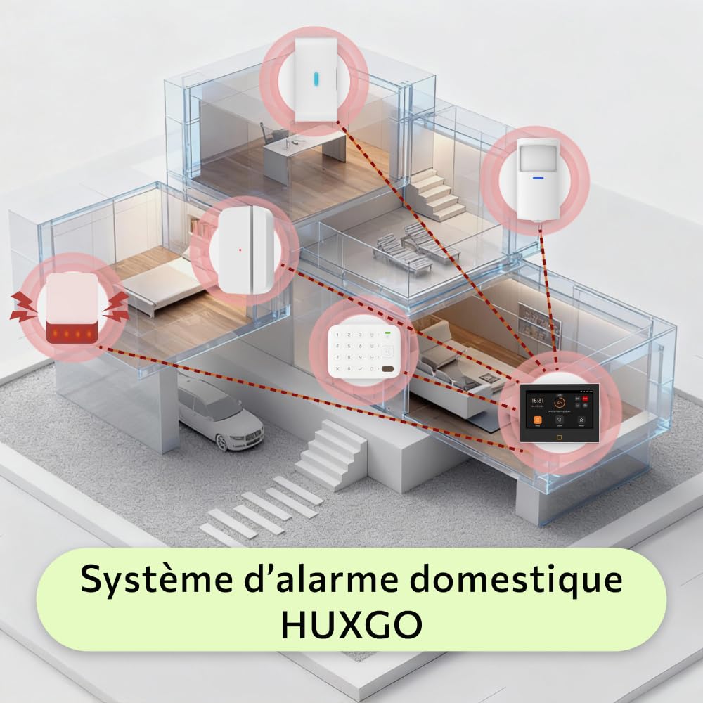 Sirène sans Fil intérieur & extérieur – 115 DB avec Flash Lumineux HXA-SB120 – Protection Anti-Sabotage – Sirène Alarme Maison compacte pour système de sécurité HUXGO
