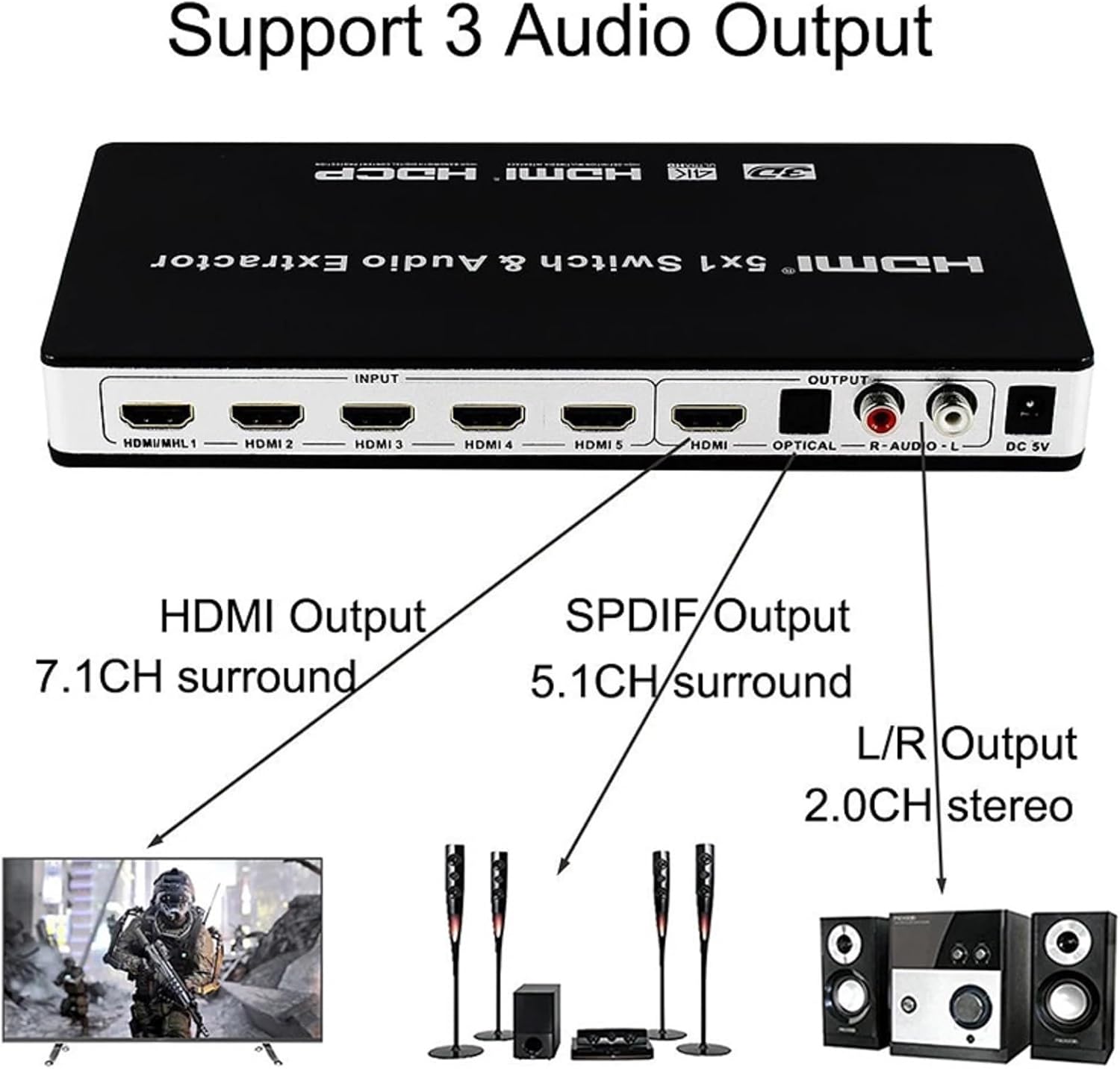 5 in 1 Out 4K HDTV Switch Box with Audio Extractor Support ARC Audio for Home Use