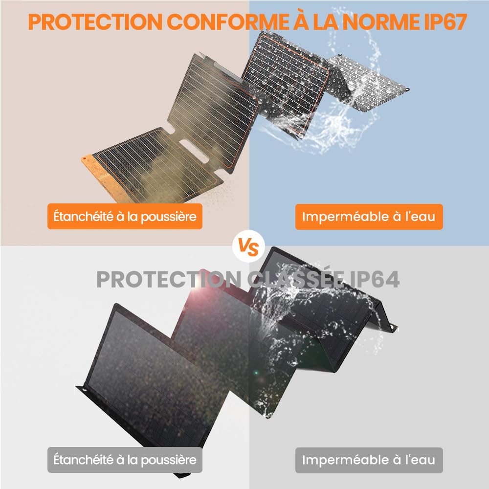 Panneau Solaire 60 W, FlexSolar Portable Chargeur Solaire PliableIP67 Imperméable à l'eau Alimentation d'urgence Camping pour Petit Générateur de Electrique, Téléphone, Alimentation Mobile, PC
