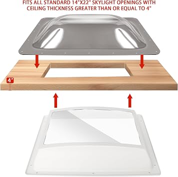 RV Skylight Replacement Bundle,18 x 26 RV Skylight Shower Outer Dome Fit 14 x 22 Openings for Camper Trailer Fifth Wheel,Inner Dome with Window 14 x 22 +Polyurethane Adhesive Sealant,Smoke Gray