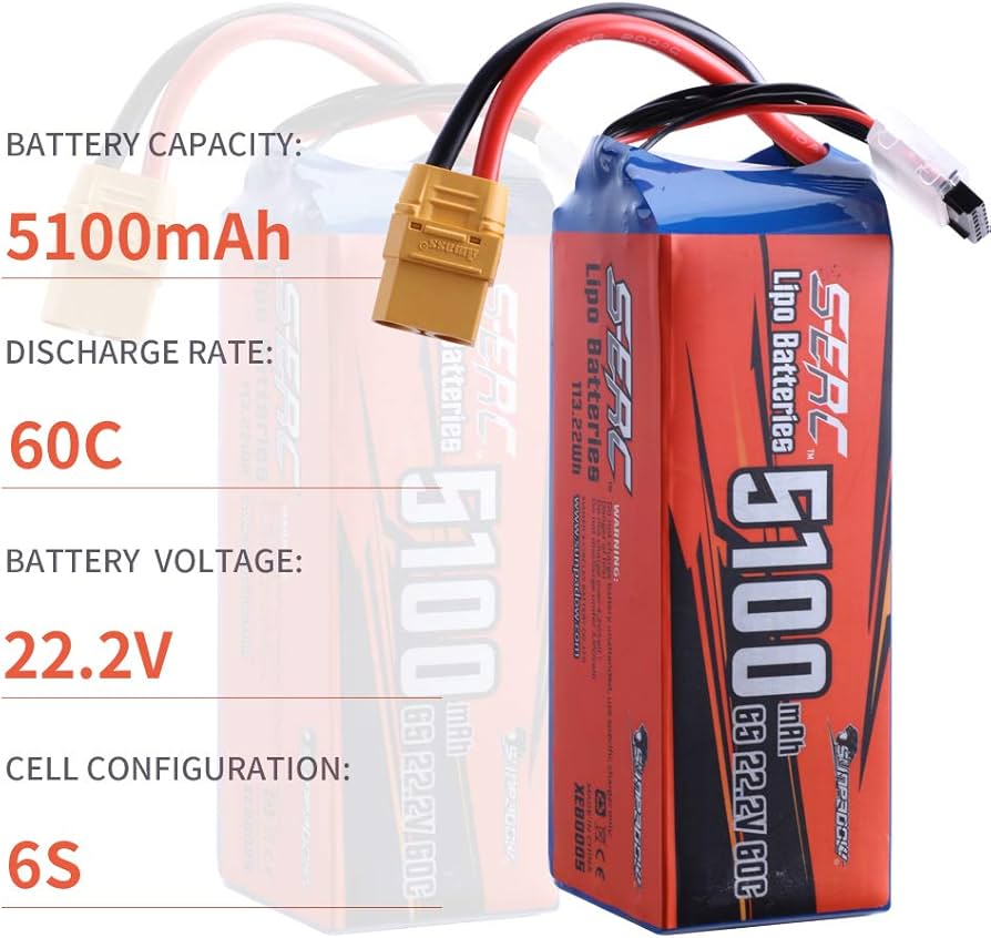 サンパドウ　リポバッテリー SUNPADOW サンパドウ】7.6V / 5500mAh /140C Platin HVリポ