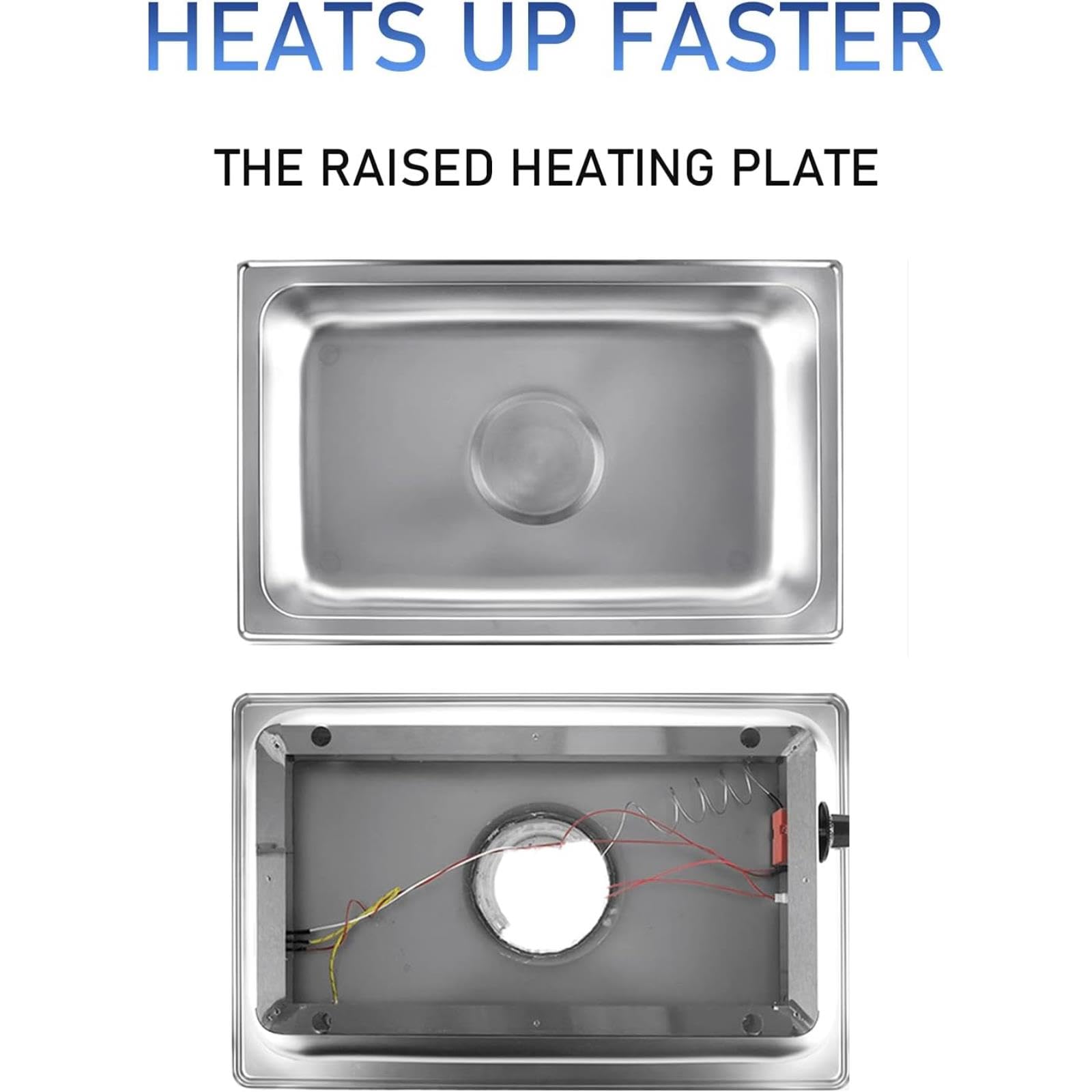 Scaldavivande Elettrici per Buffet, Set da Buffet in Acciaio Inox con Coperchio Trasparente in Policarbonato per Alimenti (Invisible GN1/3)
