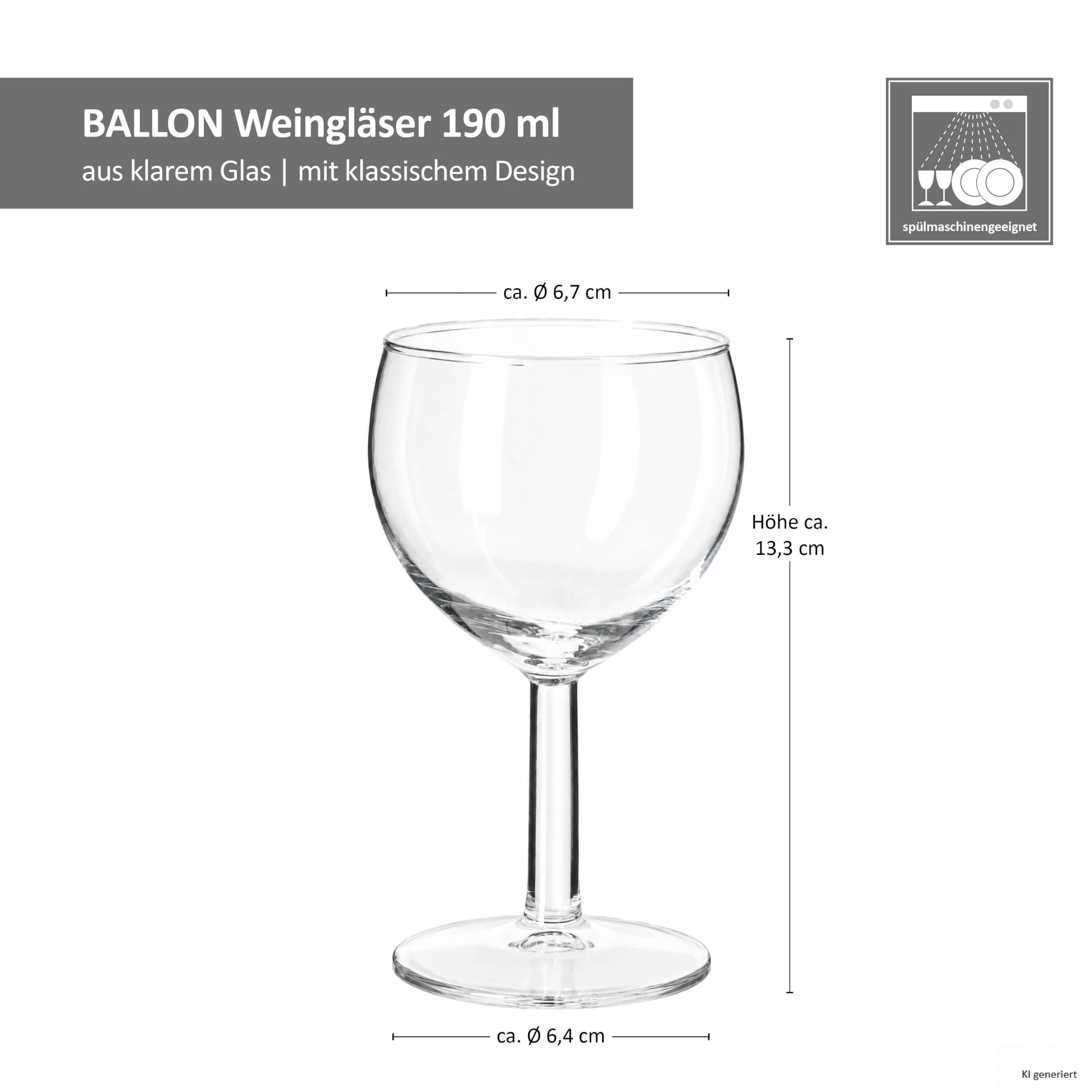 MamboCat 120er Set Ballon Weingläser 190ml Weinkelch klassisch Rotweinglas | klares Glas, für mehrere Personen, Rotwein, Weißwein, Rosé & Dessertwein, Wasserglas für Bar, Restaurant & Gastronomie, 19cl